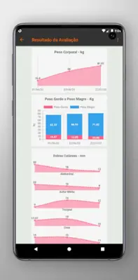 Avaliação Física PRO android App screenshot 4